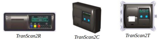 Image of Transcan