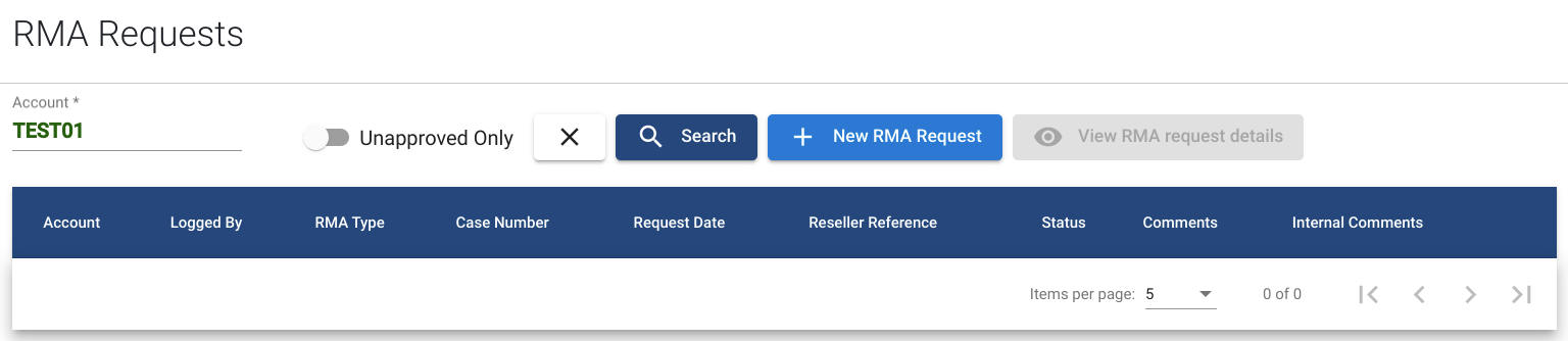 An overview of RMA Requests page.