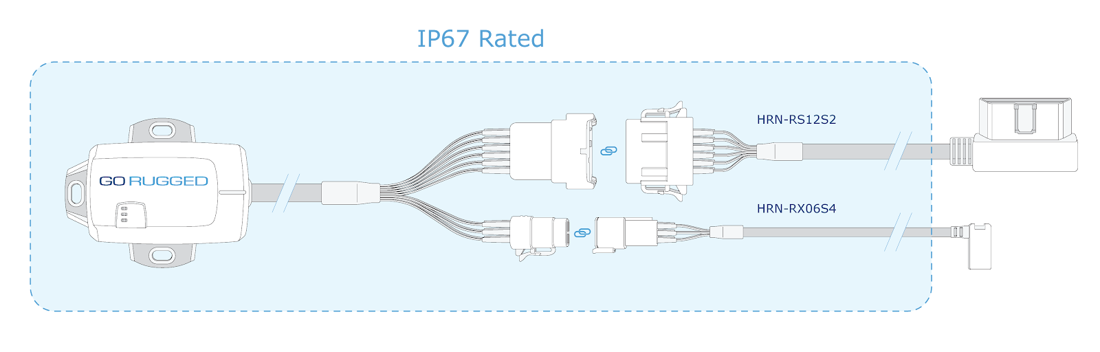 go-rugged-ip67-rating-diagram-v1.png