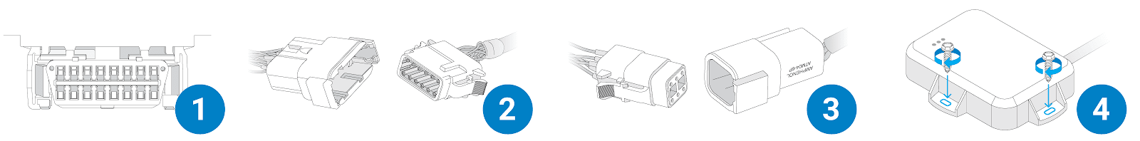 Illustration of the ruggedized telematics device installation in four steps — Step 1 hows the location of a vehicle's engine diagnostic port; Step 2 shows a 12-pin male connector on the GO9 RUGGED device and a 12-pin female connector on a corresponding harness; Step 3 shows a 6-pin female connector on an IOX device and a 6-pin male connector on the HRN-RX06S4 harness; Step 4 shows the ruggedized telematics device is being secured using the supplied head screws.