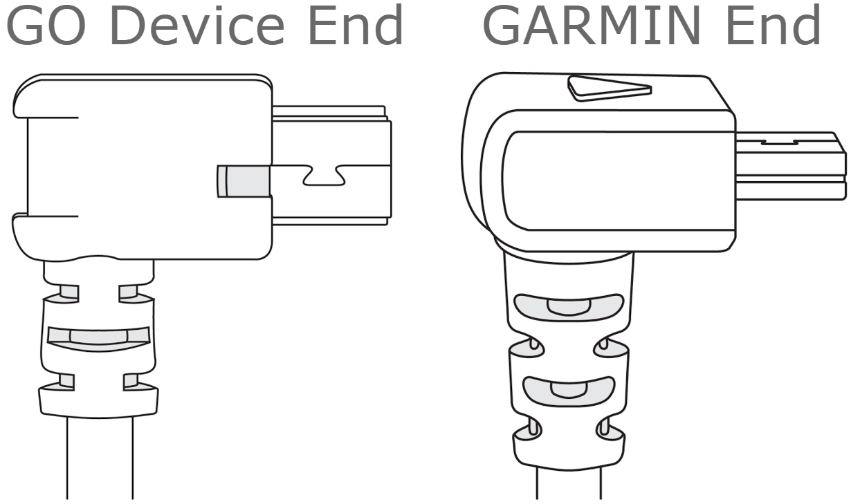 Garmin and Go Connector.png