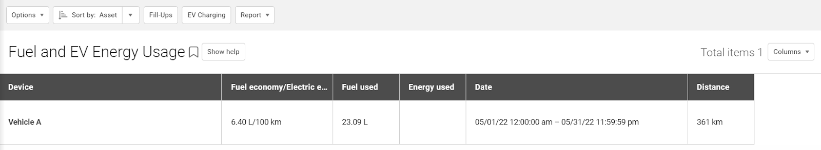 Example of fuel transactions from a device.