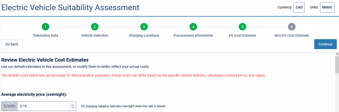 Electric Vehicle Suitability Assessment Dubai, UAE - Geoloc Star