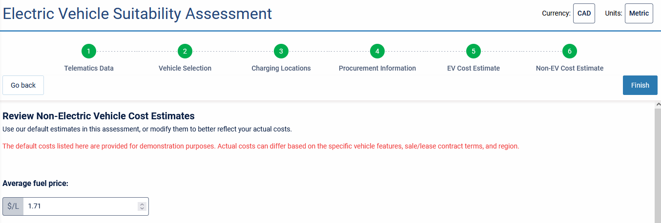 EVSA: Electric Vehicle Suitability Assessment